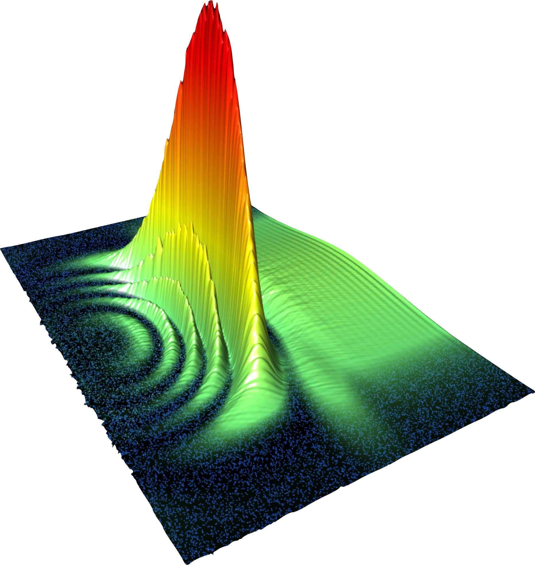3D surface plot of a laser seed pulse growing into a sharp, intense peak as it is amplified by stimulated Brillouin scattering in a plasma.