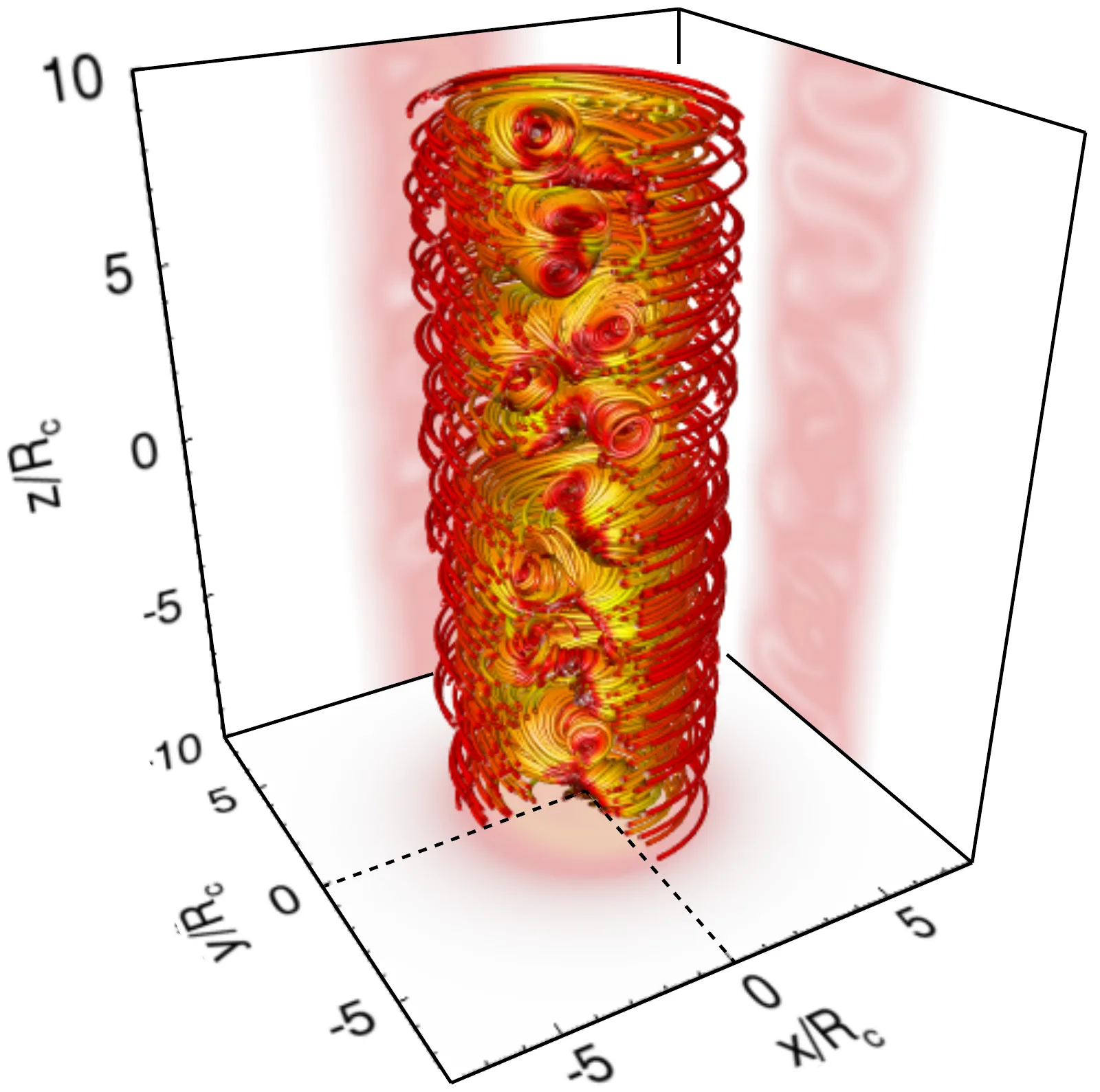 3D rendering of twisted magnetic field lines in a kink-unstable plasma jet from a particle-in-cell simulation.